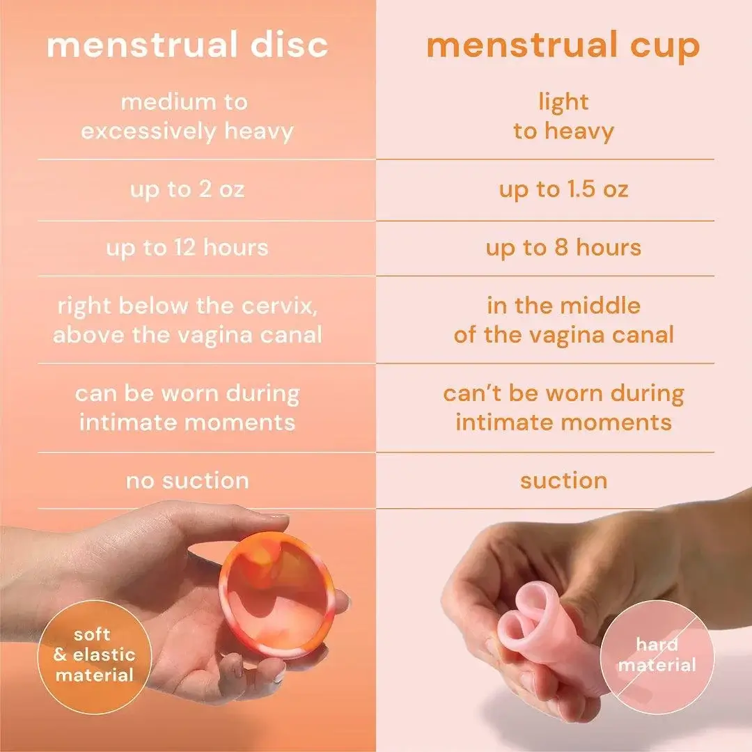 Menstrual Discs with Ring & Steriliser Case Bundle