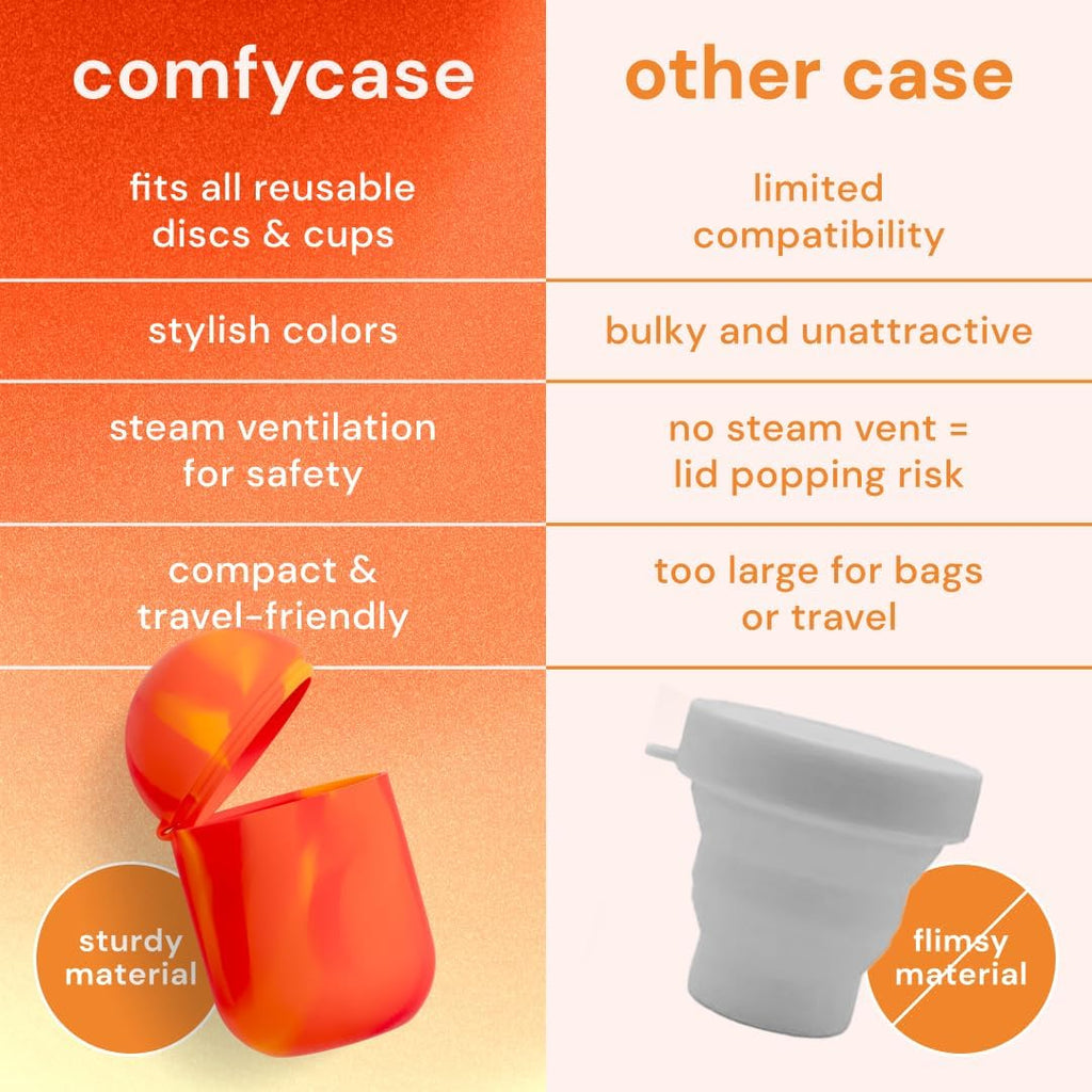 Steriliser Case for Menstrual Disc & Cup